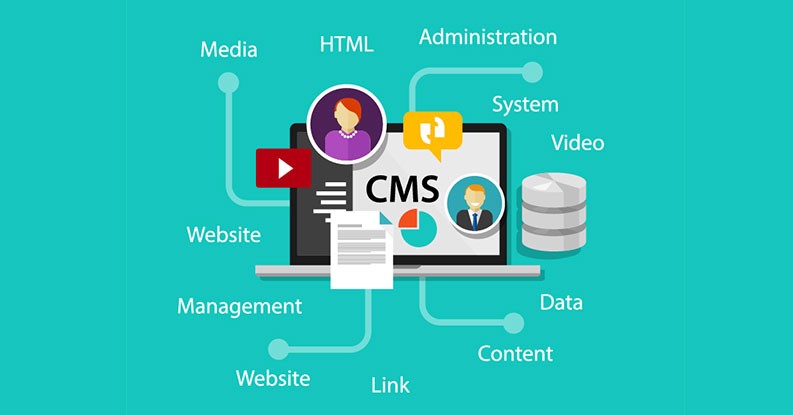 What Is A Content Material Management Solution Blogsspreadspot