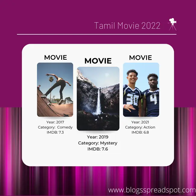 Tamil Movie 2022 Download For Free in HD